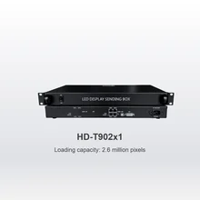 Huidu HD-T902x1 Synchronous Sending Box For Large Shopping Mall LED TV Screen