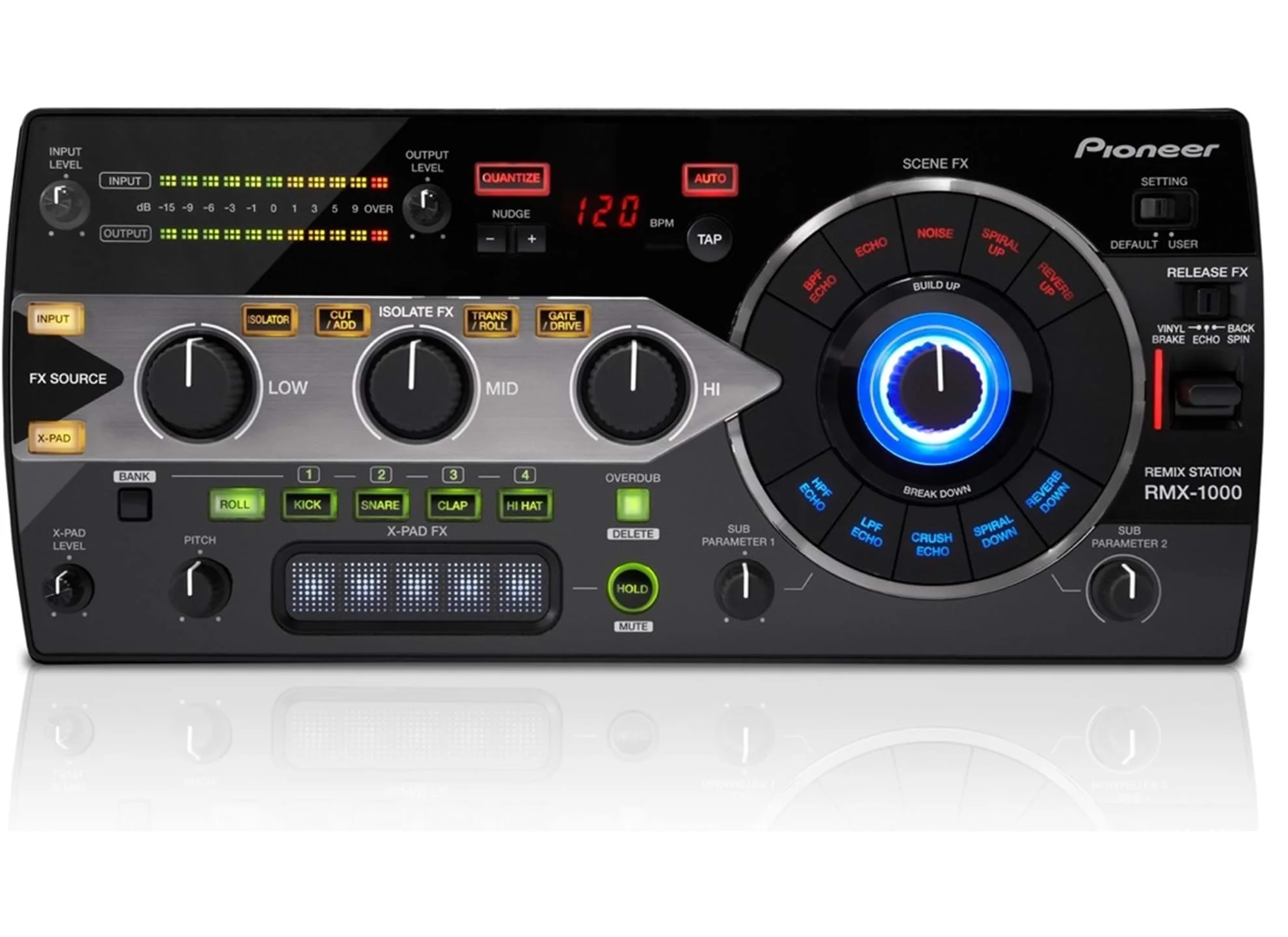 

95%Big Discount Sales Pioneer DJ RMX-1000 Performance Effects System