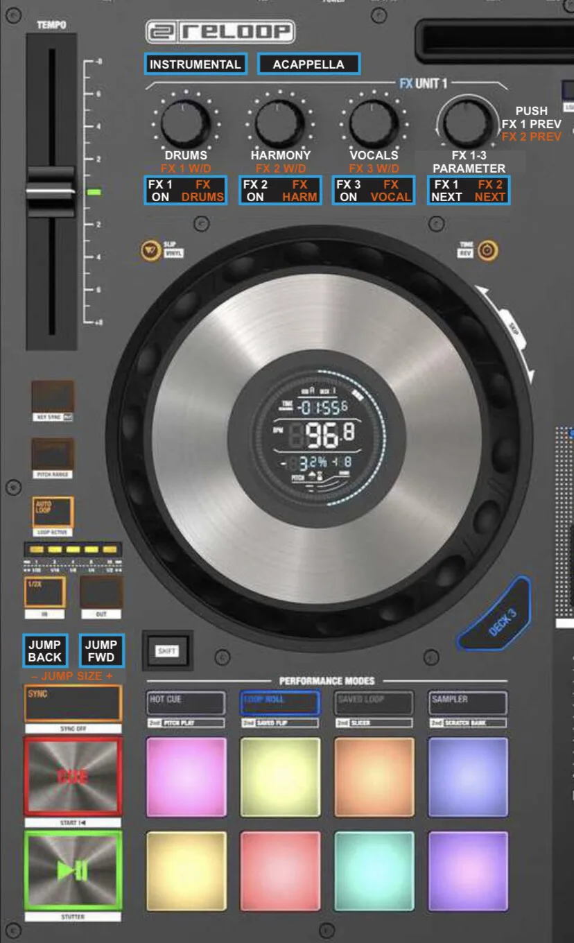 

ReLoop Mixon 8 Pro 4-channel DJ Controller