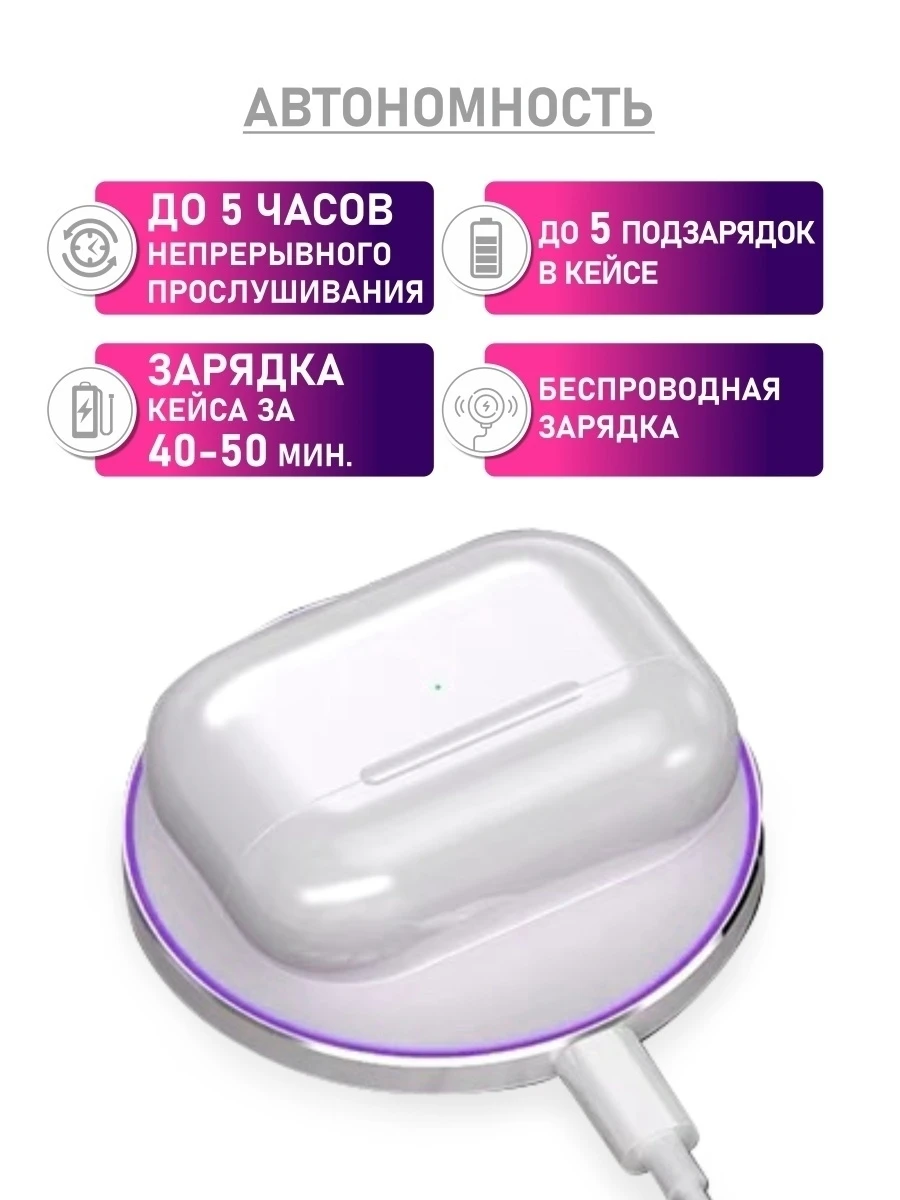 Беспроводные наушники Air Pro Pods 1в1 с шумоподавление TWS Premium премиум качество для iphone