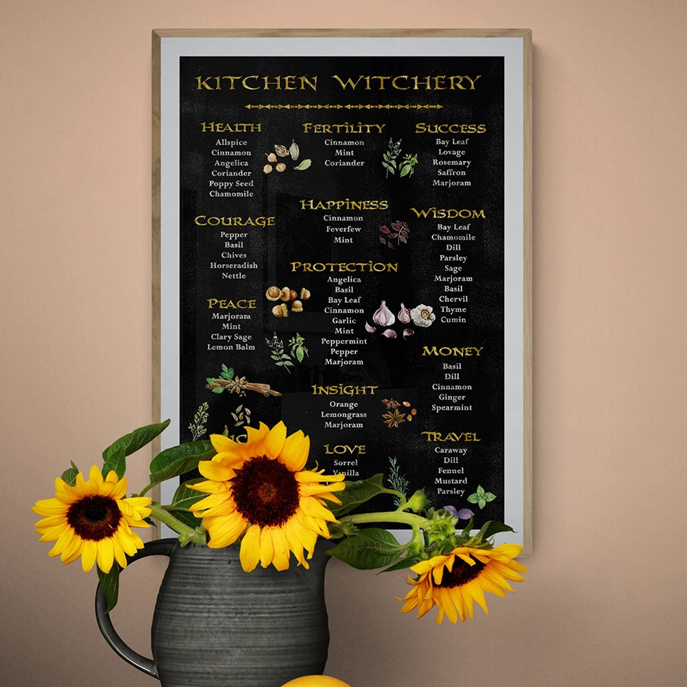 Kitchen Witch Prints Magick Modern Canvas Painting Pictures Art for Home Artwork Decor Wall Art Witchy Gift Poster Decoration
Kitchen Witch Prints Magick Modern Canvas Painting Pictures Art for Home Artwork Decor Wall Art Witchy Gift Poster Decoration