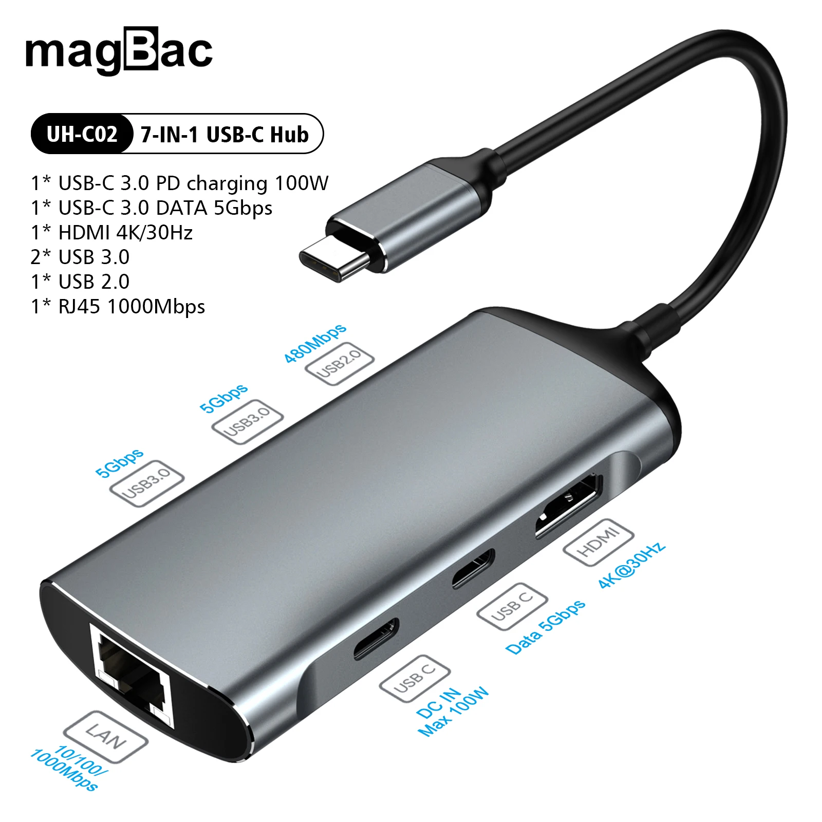 

magBac 4K UHD Type C USB Hub RJ45 Gigabit Ethernet USB 3.0 PD 100W Charging Laptop Multiport Dock for Macbook Pro Lenovo Xiaomi
