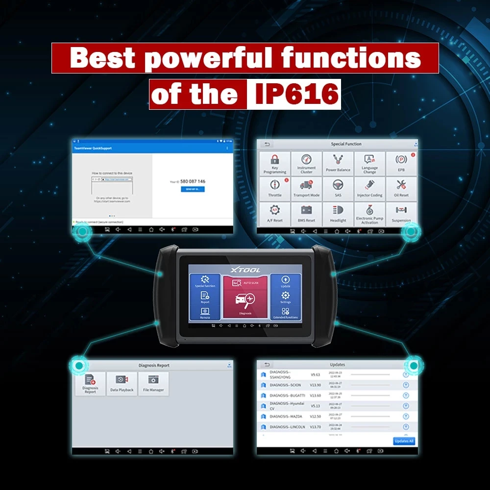 Диагностический сканер XTOOL InPlus IP616 OBD2 профессиональные инструменты для