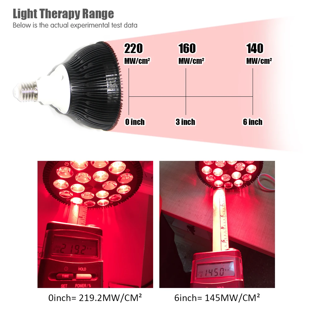ADVASUN низкая цена 54 Вт Светодиодная терапия с красным светом для салона красоты