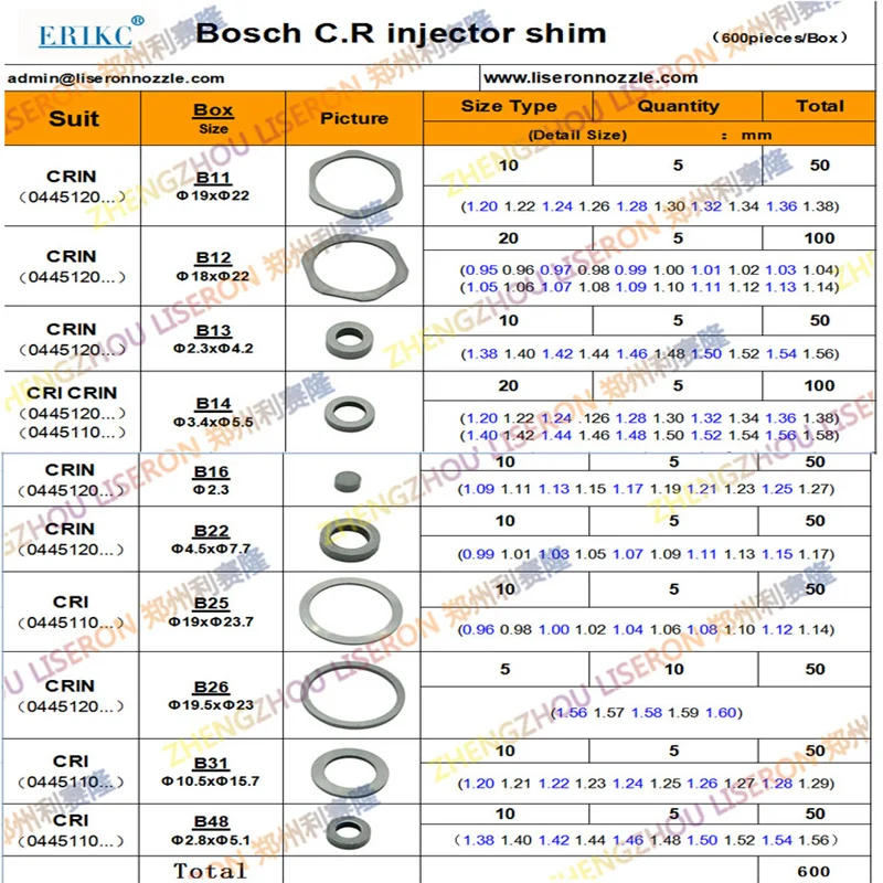 

ERIKC 50PCS B11 B12 B13 B14 B16 B21 B22 B23 B24 B25 B26 B31 B48 Injector Shims Gaskets Nozzle Adjust Washer Repair for Bosch