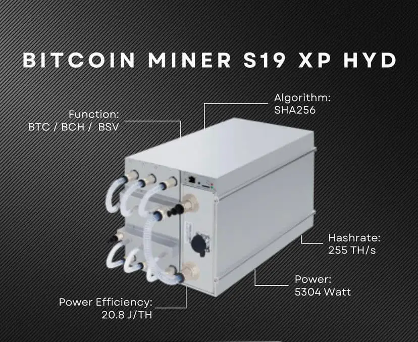 Купите 2 и получите 1 бесплатно в наличии, новый Bitmain Antminer S19 XP 141T 3030W, ASIC Bitcoin Miner 141Th/s hybrid
Купите 2 и получите 1 бесплатно в наличии, новый Bitmain Antminer S19 XP 141T 3030W, ASIC Bitcoin Miner 141Th/s hybrid