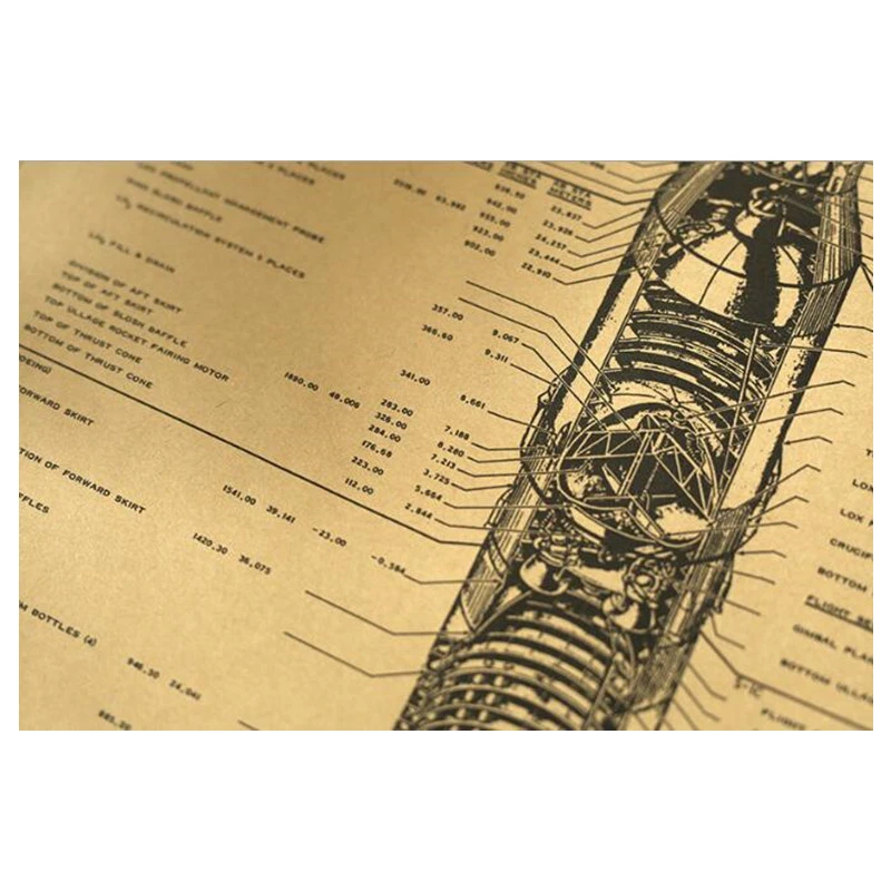 Vintage Saturn V Rocket Configuration Drawing Poster Room Decoration Stickers Wall Decor Kraft Paper Wall Sticker Posters
Vintage Saturn V Rocket Configuration Drawing Poster Room Decoration Stickers Wall Decor Kraft Paper Wall Sticker Posters