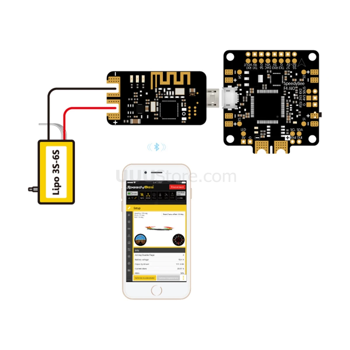 Адаптер USB Speedybee с поддержкой STM32/Cp210x USB-разъем совместимый контроллером полета F4