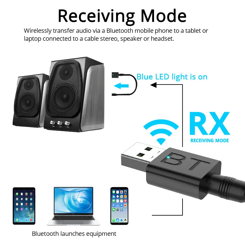 Автомобильный приемник с разъемом 3 5 мм USB Power V5.0 Bluetooth | Электроника