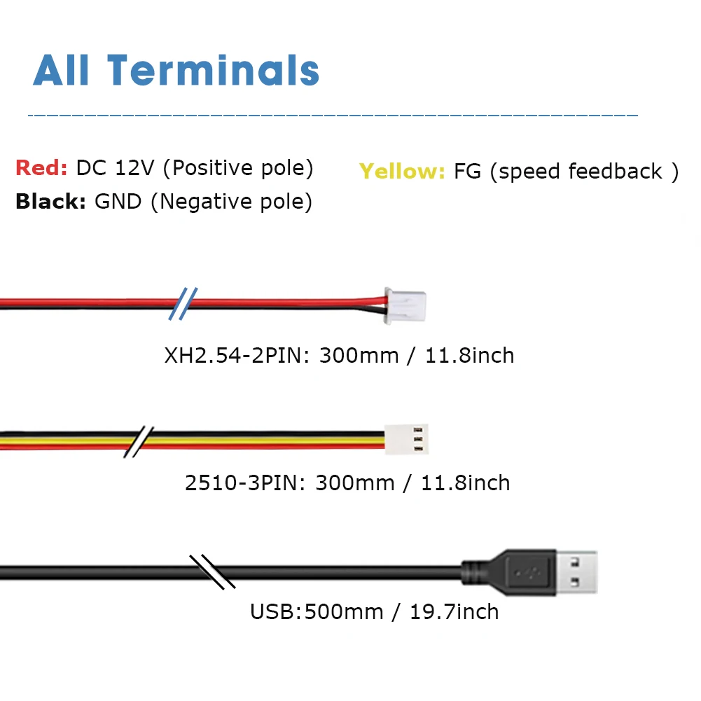 2 шт. Gdstime 5 В 12 24 60x60x15 мм 60 6 см 6015 дюйма USB контакта 3 двухшаровой осевой вентилятор