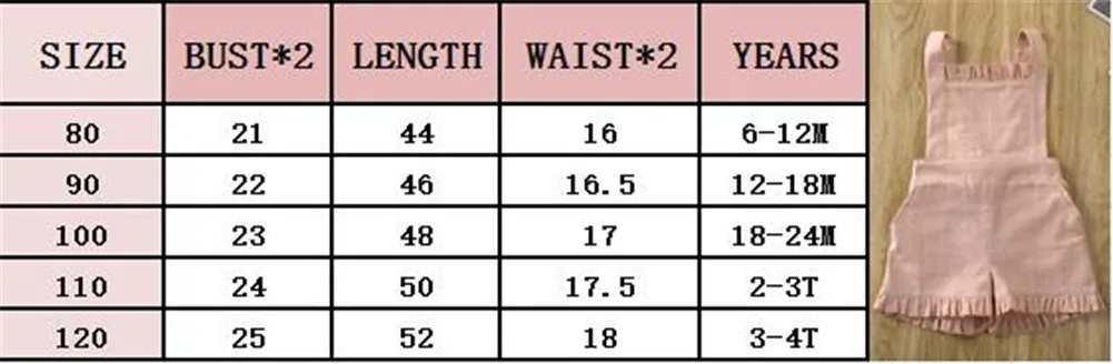 MJL 2021 Toddler Baby Girls 6M-4T Kids Summer Romper Solid One-Pieces Sleeveless Casual Jumpsuit 5 Colors
MJL 2021 Toddler Baby Girls 6M-4T Kids Summer Romper Solid One-Pieces Sleeveless Casual Jumpsuit 5 Colors