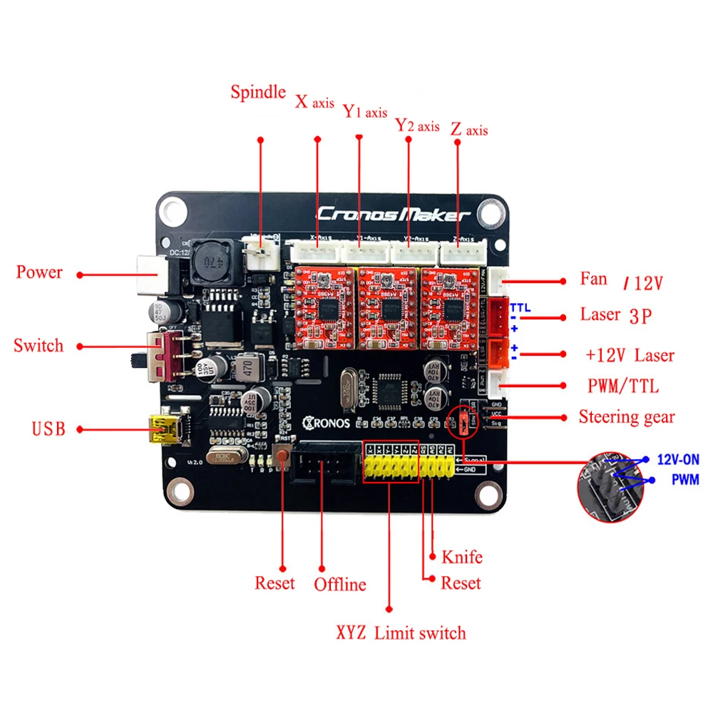 CNC 3018 Pro Laser Engraver DIY Upgraded Version Wood Routers Machine 3 Axis PCB Milling Mini CNC Laser Cutter Engraving Machine
CNC 3018 Pro Laser Engraver DIY Upgraded Version Wood Routers Machine 3 Axis PCB Milling Mini CNC Laser Cutter Engraving Machine
