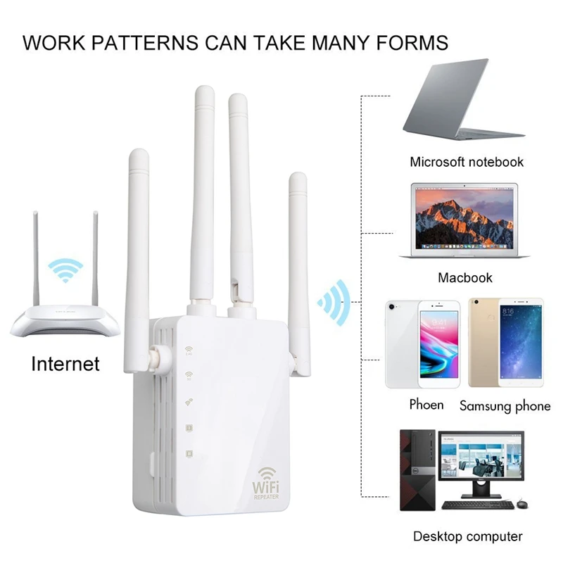 1200Mbps Wireless WiFi Signal Extender, 5.8G Dual-Band Home High-Power AP WiFi Router, Signal Repeater Enhancer
1200Mbps Wireless WiFi Signal Extender, 5.8G Dual-Band Home High-Power AP WiFi Router, Signal Repeater Enhancer