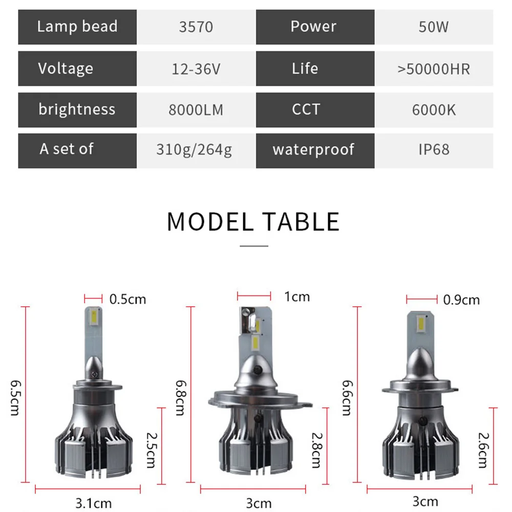 FORTEK 8000LM LED Auto Lamp H1 H4 H8 H9 H11 HB3 HB4 9005 9006 Headlight LED H7 Canbus H11 H7 LED Bulb Light Bulbs for Cars
FORTEK 8000LM LED Auto Lamp H1 H4 H8 H9 H11 HB3 HB4 9005 9006 Headlight LED H7 Canbus H11 H7 LED Bulb Light Bulbs for Cars