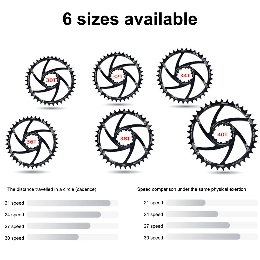 Bicycle Chainring 34T 36T 38T 40T Bike Single Speed Chainring Narrow Wide Chainring For sram xx1 X1 X9 GXP Pedivela Offset 3MM
Bicycle Chainring 34T 36T 38T 40T Bike Single Speed Chainring Narrow Wide Chainring For sram xx1 X1 X9 GXP Pedivela Offset 3MM