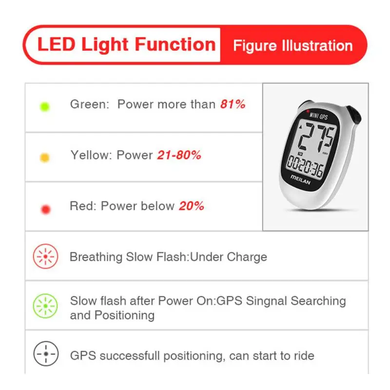 MEILAN MINI M3 Mini Models Bicycle GPS Bluetooth &ANT Bicycle Code Meter Professional Bicycle Code Meter Field Waterproof
MEILAN MINI M3 Mini Models Bicycle GPS Bluetooth &ANT Bicycle Code Meter Professional Bicycle Code Meter Field Waterproof