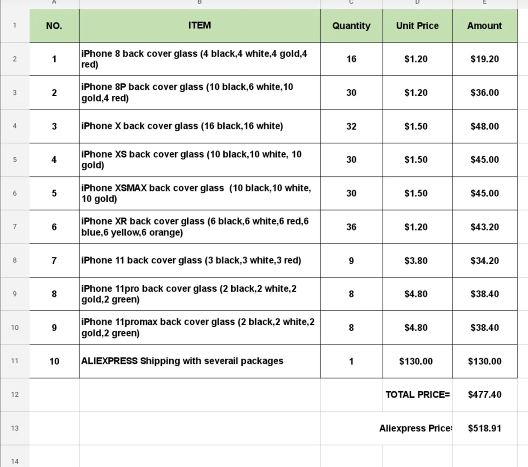 Order Link for 199pcs back cover glass /big hole with AliExpress Standard Shipping
Order Link for 199pcs back cover glass /big hole with AliExpress Standard Shipping