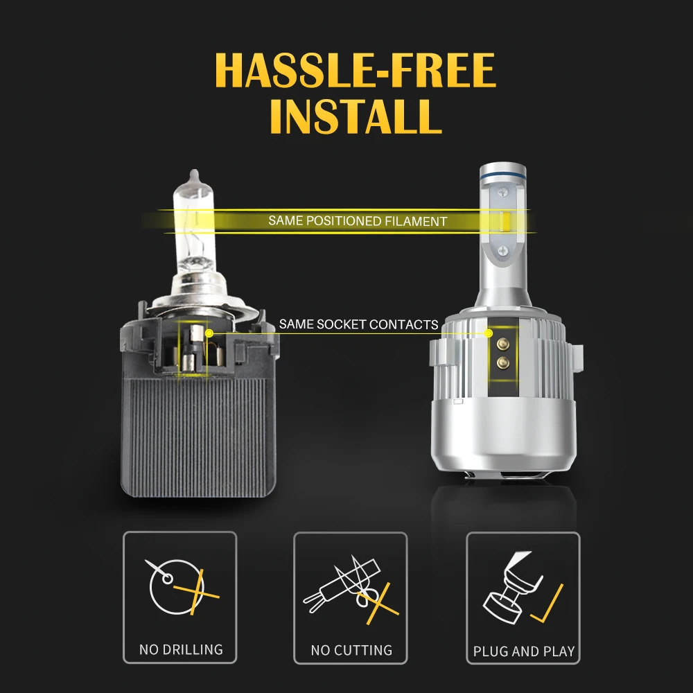 Route101 H7 LED Headlight Bulb with Adapter Retainer for VW Volkswagen Golf 7 MK7 Golf 6 MK6 GTI Passat Scirocco Touran Tiguan
Route101 H7 LED Headlight Bulb with Adapter Retainer for VW Volkswagen Golf 7 MK7 Golf 6 MK6 GTI Passat Scirocco Touran Tiguan