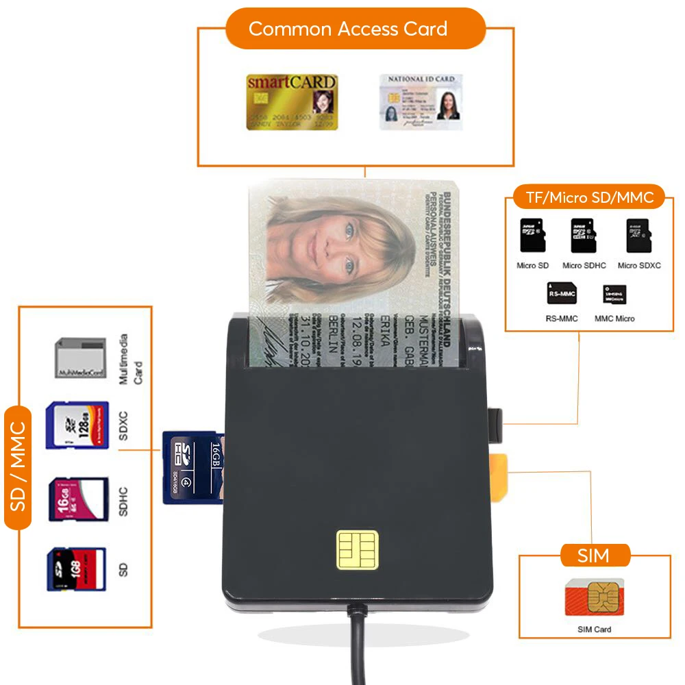 Утхай X02 USB SIM считыватель смарт карт для банковских IC/ID EMV SD MMC Картридеры CCID ISO 7816