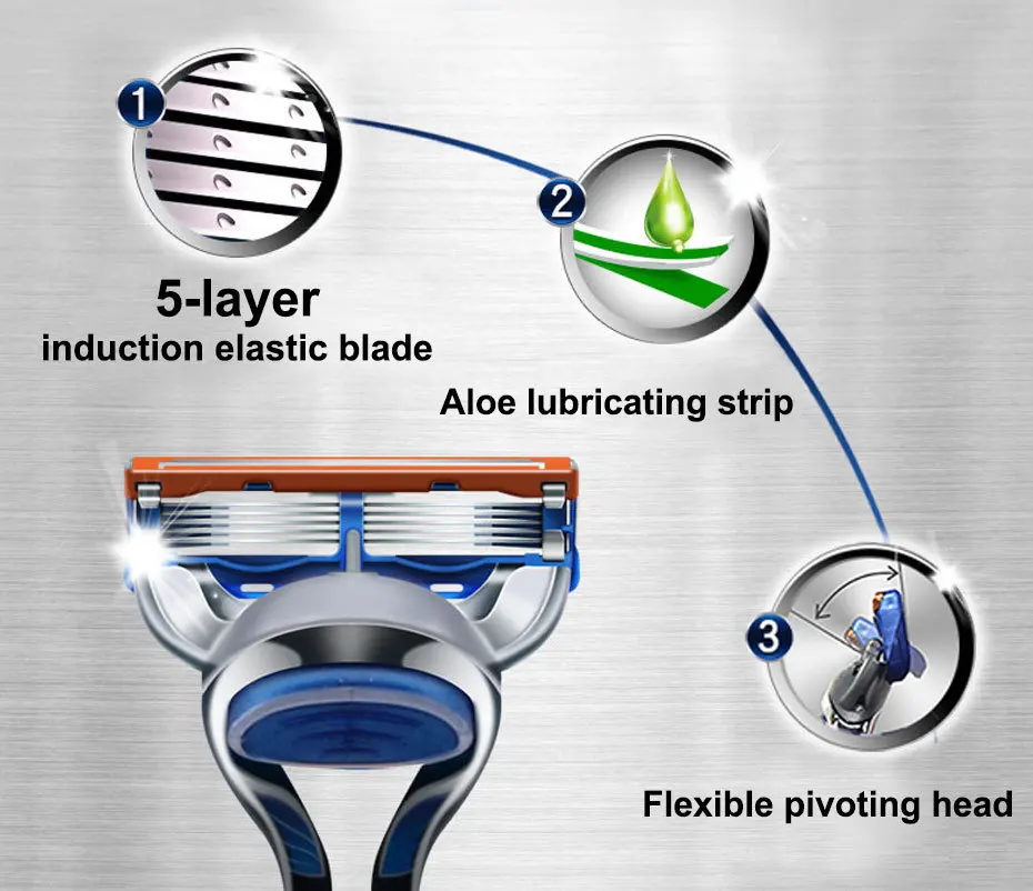 Safety Shaving Razor Blades 5 Layers Replaceable Heads fit GT Fusion5 Proglide Proshield Straight Shaving Blades Refills
Safety Shaving Razor Blades 5 Layers Replaceable Heads fit GT Fusion5 Proglide Proshield Straight Shaving Blades Refills