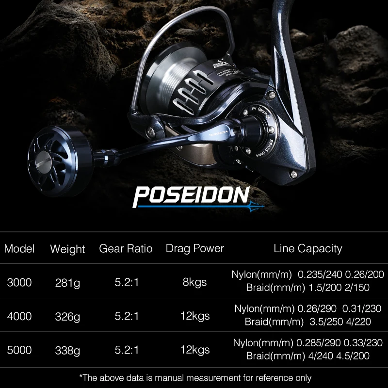 TSURINOYA полностью Металлическая спиннинговая катушка для соленой воды POSEIDON 3000 4000