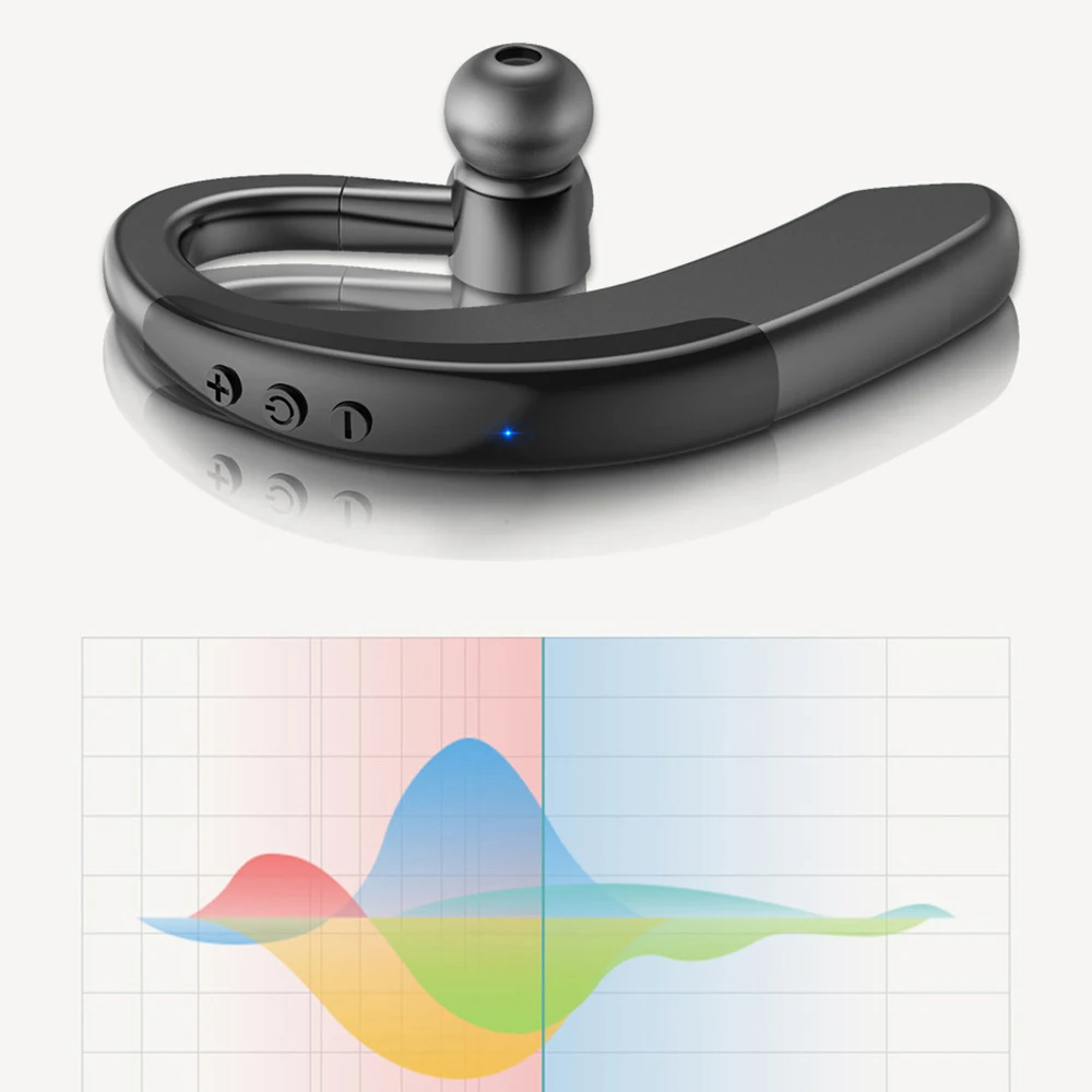 Bluetooth 5.0 Headset Sports Wireless Earphones With Microphone Handsfree Earbuds Ear Hook Hands-Free Business Earphone
Bluetooth 5.0 Headset Sports Wireless Earphones With Microphone Handsfree Earbuds Ear Hook Hands-Free Business Earphone
