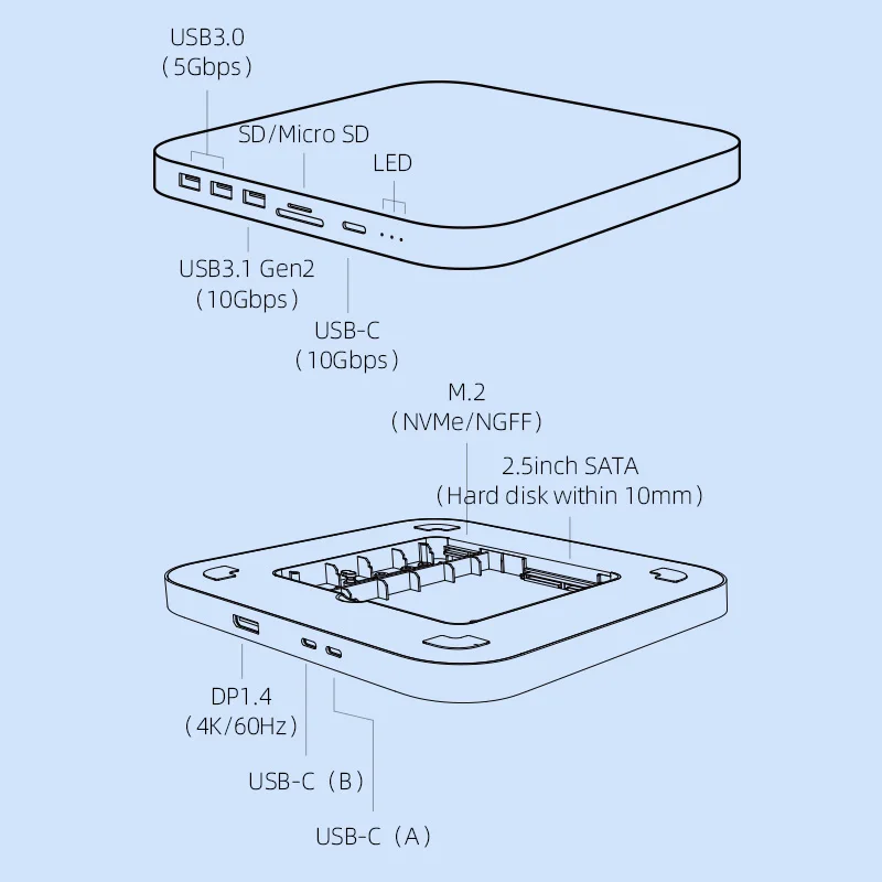 Концентратор Hagibis USB C для Mac mini M1 с корпусом жесткого диска 2 5 SATA NVME M.2 чехол SSD HDD на 3