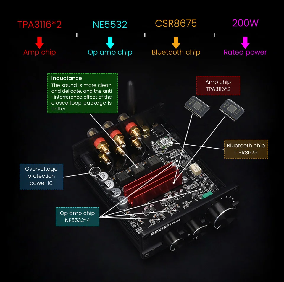 BRZHIFI HIFI TPA3116 Amplifier 100W*2 CSR8675 Bluetooth 5.0 APTX TPA3116x2 Stereo 2.0/ 2.1 Channel Subwoofer Audio Amplifier
BRZHIFI HIFI TPA3116 Amplifier 100W*2 CSR8675 Bluetooth 5.0 APTX TPA3116x2 Stereo 2.0/ 2.1 Channel Subwoofer Audio Amplifier