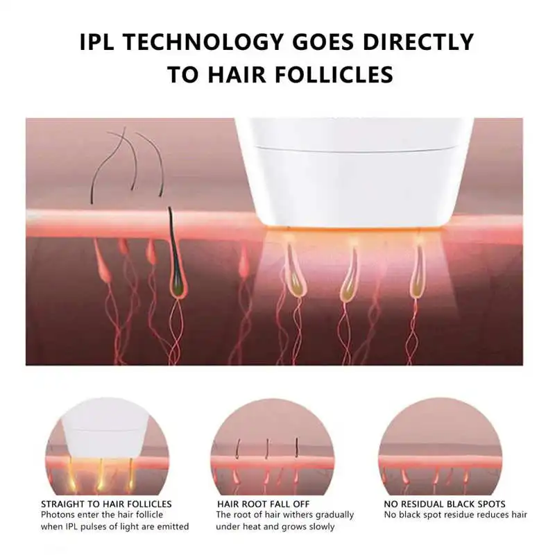 Wax For Depilation Wax Strips For Hair Removal IPL Lamp Cartridge Replacement 300 000 Flashes Cartridge for A2988 Hair
Wax For Depilation Wax Strips For Hair Removal IPL Lamp Cartridge Replacement 300 000 Flashes Cartridge for A2988 Hair