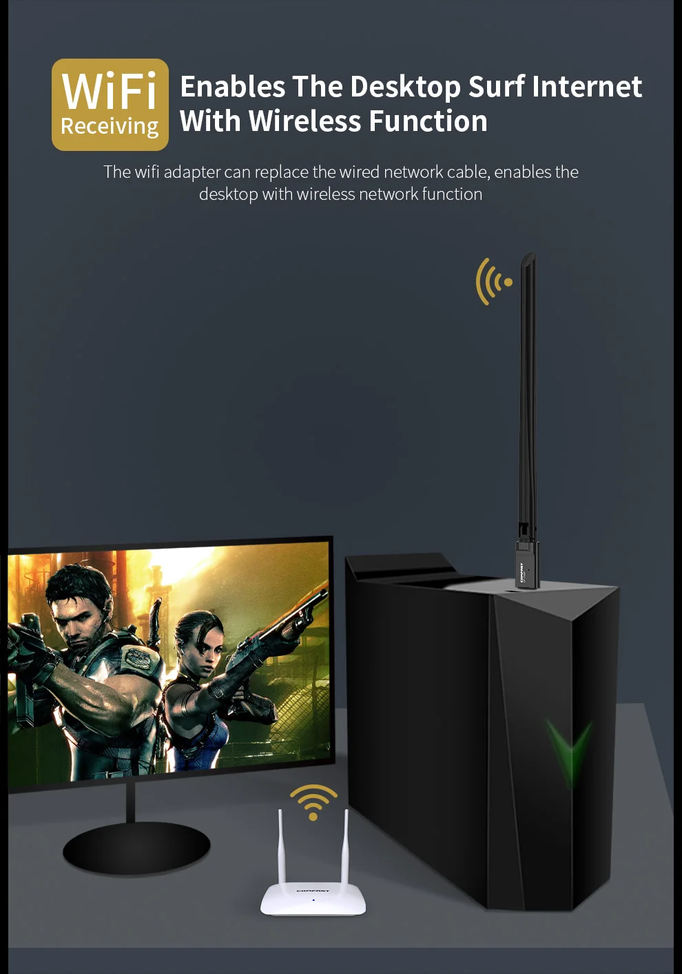 Беспроводной Wi-Fi адаптер Comfast 2 4/5 8 ГГц 650 Мбит/с | Компьютеры и офис