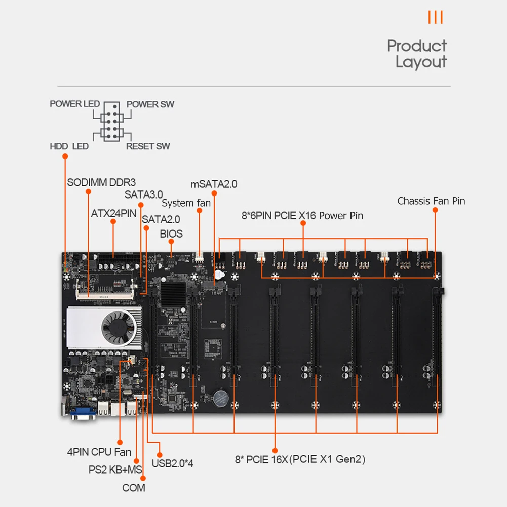 BTC-T37 Riserless Mining Motherboard 8 GPU Bitcoin Crypto Etherum Mining DDR3 Memory Integrated VGA Interface 1600MHZ RAM SET
BTC-T37 Riserless Mining Motherboard 8 GPU Bitcoin Crypto Etherum Mining DDR3 Memory Integrated VGA Interface 1600MHZ RAM SET