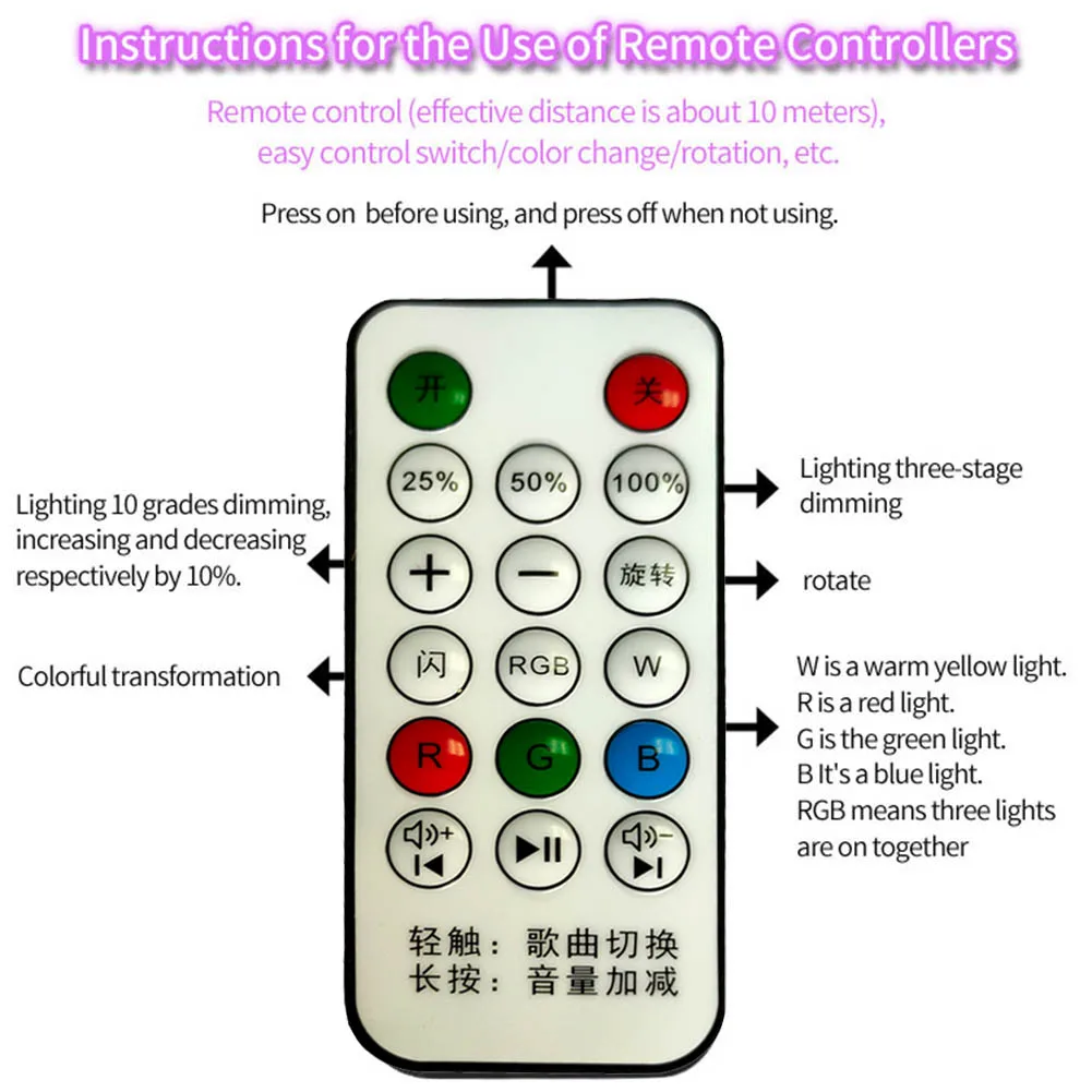 USB Rechargeable Bluetooth Audio Projection Light Romantic Starry Sky Projector Lamp Kid's Bedroom Decoration Lamps
USB Rechargeable Bluetooth Audio Projection Light Romantic Starry Sky Projector Lamp Kid's Bedroom Decoration Lamps