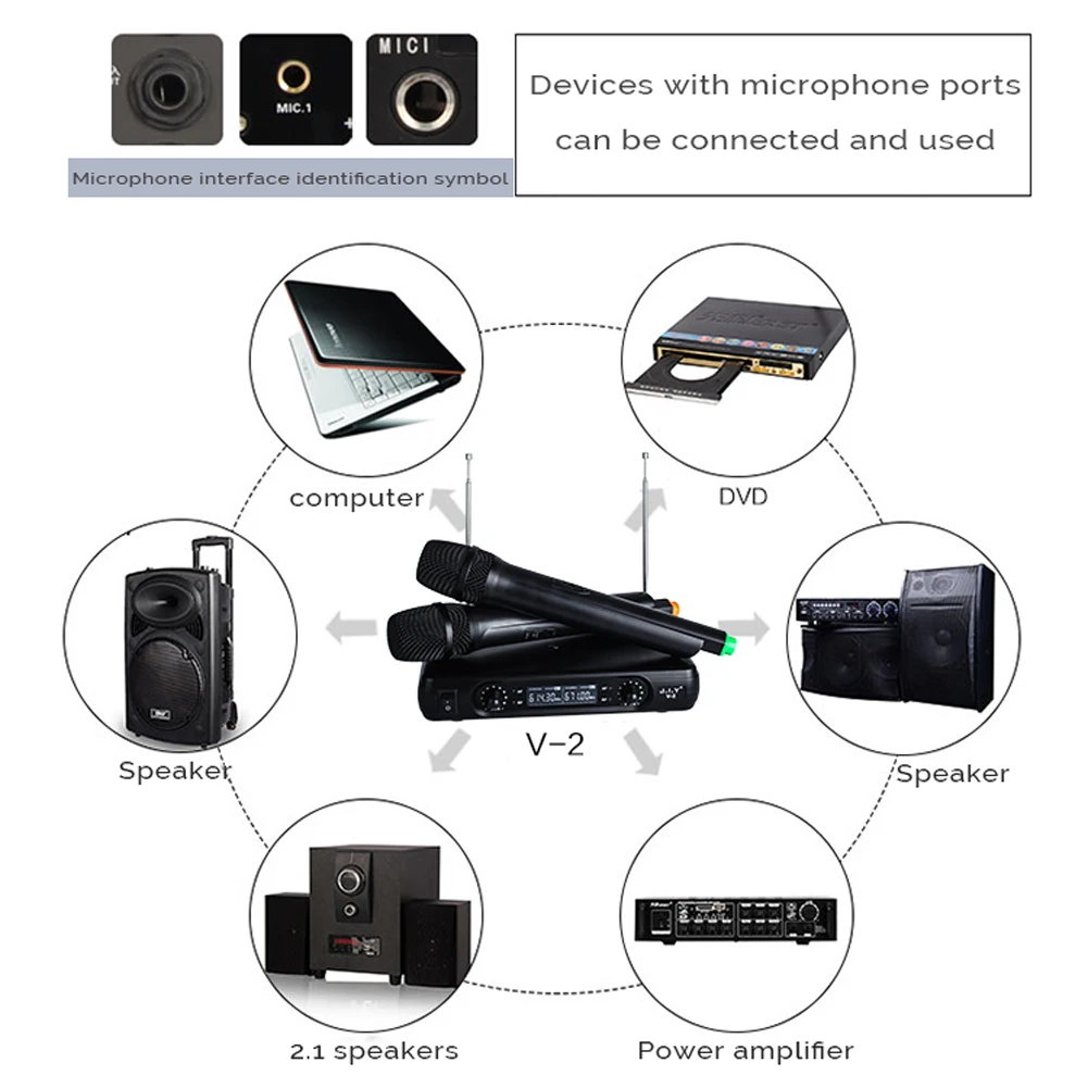 Large Receiving Cordless Handheld Microphone Set Stability Wireless Microphone System With LCD Display
Large Receiving Cordless Handheld Microphone Set Stability Wireless Microphone System With LCD Display
