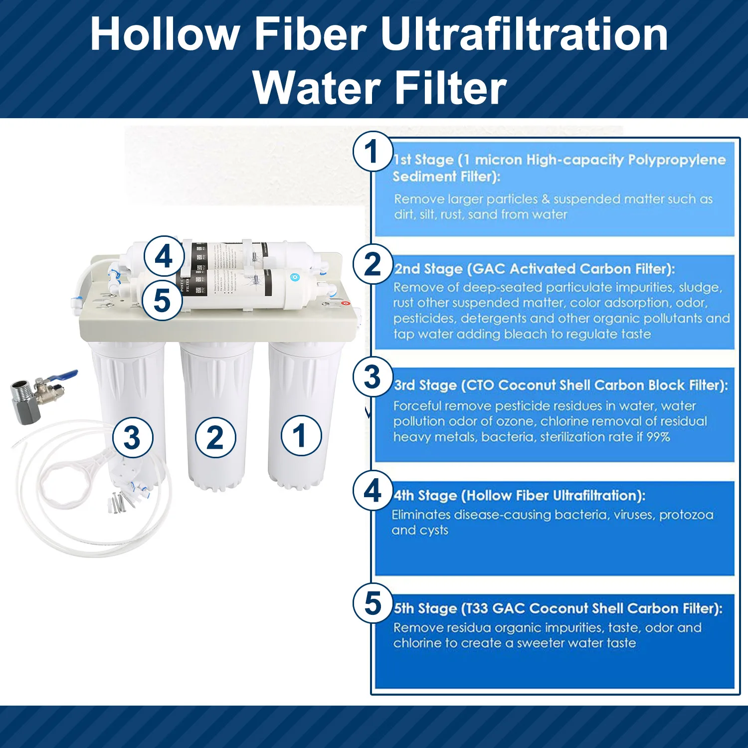 5 Grade Ultrafiltration Machine Household Drinking Water Filter Purifier Ultrafiltration Hollow Fiber System -LB
5 Grade Ultrafiltration Machine Household Drinking Water Filter Purifier Ultrafiltration Hollow Fiber System -LB
