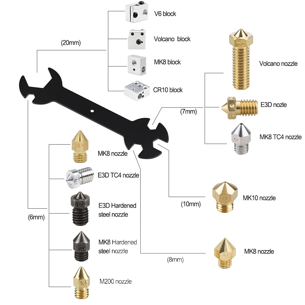 3D Printer Parts Nozzle Wrench 5 IN 1 Wrench Stay 6mm to 20mm Steel Spanner Wrench Flat For E3D MK8 MK10 Nozzle Tool Ender-3
3D Printer Parts Nozzle Wrench 5 IN 1 Wrench Stay 6mm to 20mm Steel Spanner Wrench Flat For E3D MK8 MK10 Nozzle Tool Ender-3