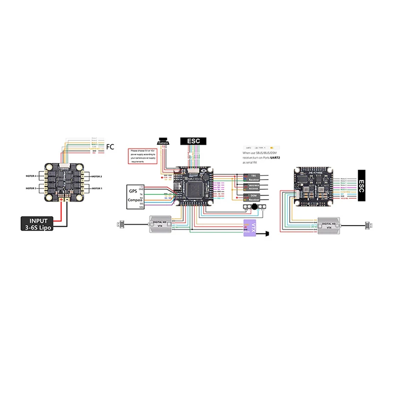 JHEMCU F745SE 3-6S 30.5X30.5MM Flight Control 5V 10V BEC OSD HDVTX FPV BL32-40A/BL32-55A BLHELI_32 4in1 ESC for FPV Racing Drone
JHEMCU F745SE 3-6S 30.5X30.5MM Flight Control 5V 10V BEC OSD HDVTX FPV BL32-40A/BL32-55A BLHELI_32 4in1 ESC for FPV Racing Drone