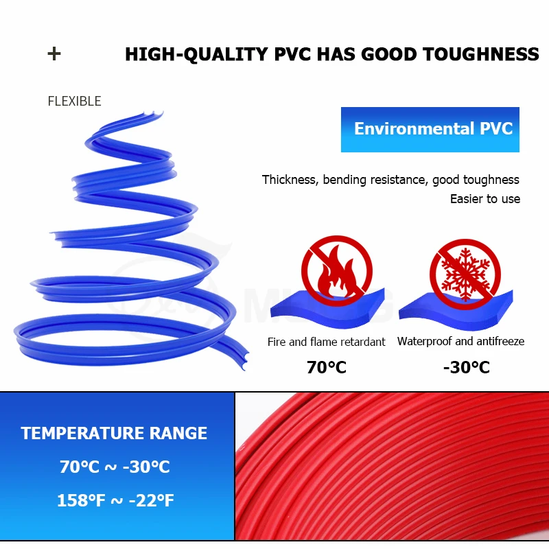 

Solid Copper wire code Electrica Cable red 10 12 14 16 18 awg Wires 14awg 16awg 18awg Electrical awge PVC Single core 220V 380V