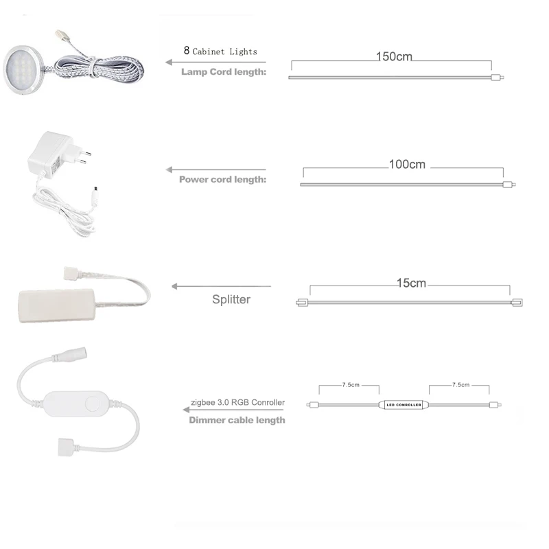 DC12V Zigbee цветная (RGB) светодиодная подсветка под шкаф затемнения Кухня счетчик