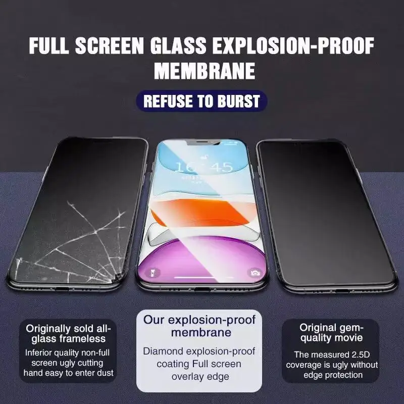 Закаленное стекло для iPhone 12 Pro Max 9H жесткое Защитное экрана Mini|Защитные стёкла и