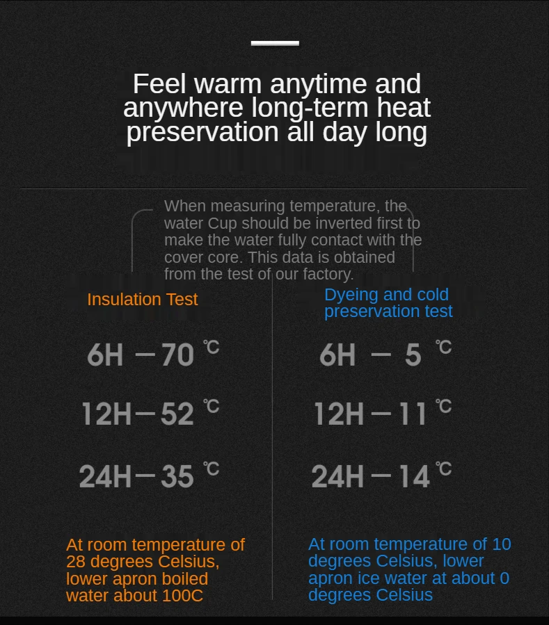 Xiaomi 500ML Led Smart Insulation Cup Water Bottle Digital Temperature Display Stainless Steel Thermal Mugs Intelligent Cups
Xiaomi 500ML Led Smart Insulation Cup Water Bottle Digital Temperature Display Stainless Steel Thermal Mugs Intelligent Cups