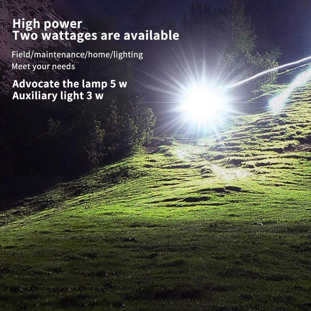 Portable Fishing Head Light Mini LED Headlamp USB Rechargeable Camping Head Lamp Fishing Headlight Flashlight Torch With Usb 
Portable Fishing Head Light Mini LED Headlamp USB Rechargeable Camping Head Lamp Fishing Headlight Flashlight Torch With Usb