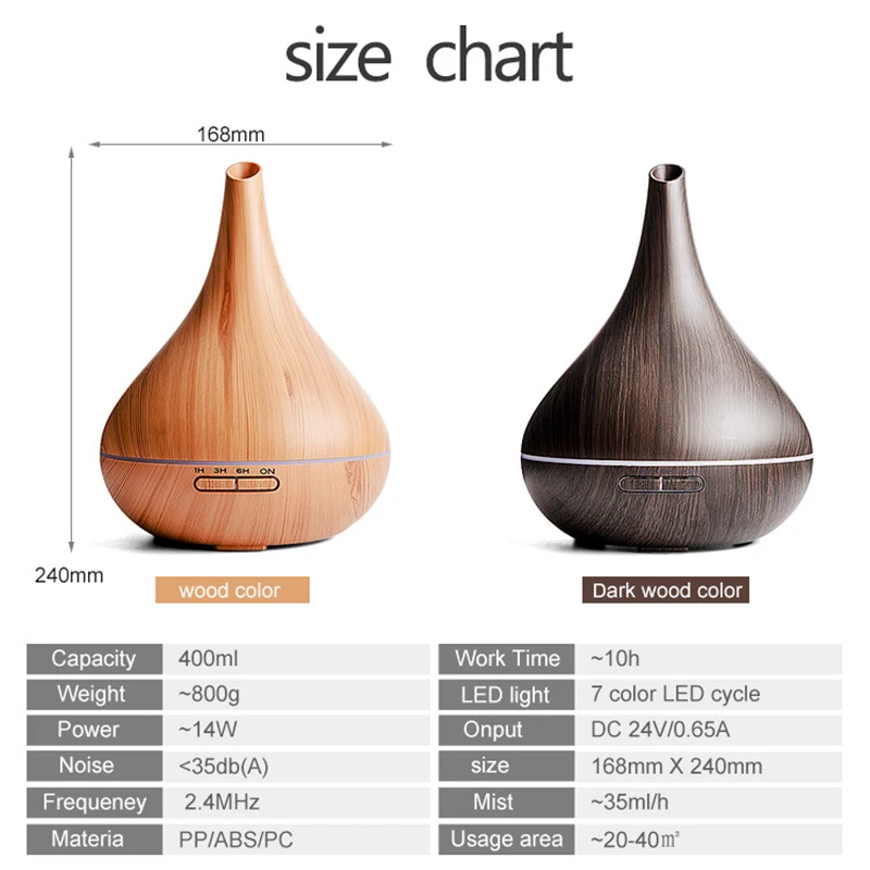 400ML USB Electric Humidifier Essential Aroma Oil Diffuser Ultrasonic Xiomi Wood Grain Air Humidifier USB Mist Maker LED Light
400ML USB Electric Humidifier Essential Aroma Oil Diffuser Ultrasonic Xiomi Wood Grain Air Humidifier USB Mist Maker LED Light