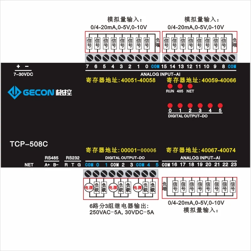 24 channels of AI analog acquisition 6 channels of relay output Industrial Ethernet IO module Modbus TCP44-20mA0-10V 7-30V DC 3W
24 channels of AI analog acquisition 6 channels of relay output Industrial Ethernet IO module Modbus TCP44-20mA0-10V 7-30V DC 3W