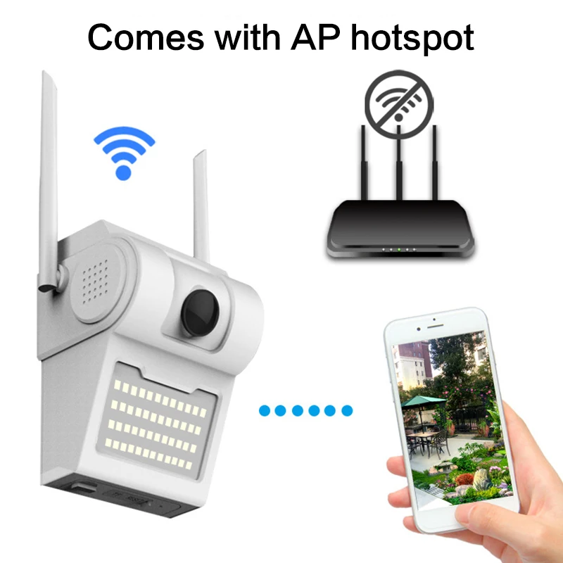 LED street light wifi camera 2 in 1 outdoor lighting led wall lamp with night vision motion detection IP66 Garden camera
LED street light wifi camera 2 in 1 outdoor lighting led wall lamp with night vision motion detection IP66 Garden camera