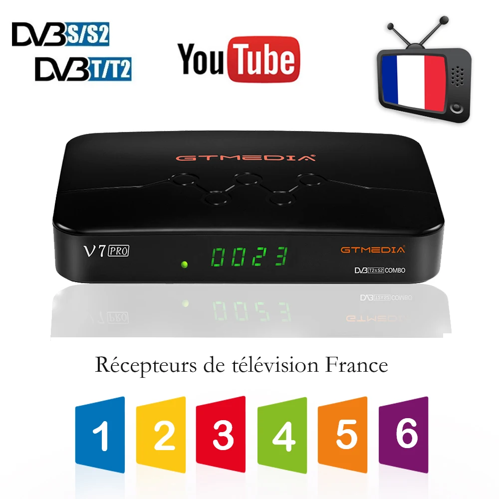 2021 новый спутниковый ТВ приемник Combo GTMEDIA V7 PRO DVB S/S2/S2X + T/T2 H.265 10 бит декодер CA карты