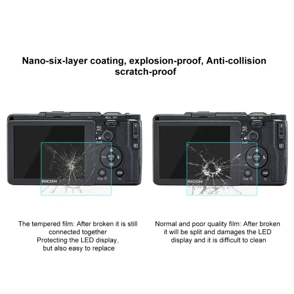 2.5D 9H Защита экрана для Ricoh GR II Закаленное стекло пленка Защитная ЖК-экрана камеры |