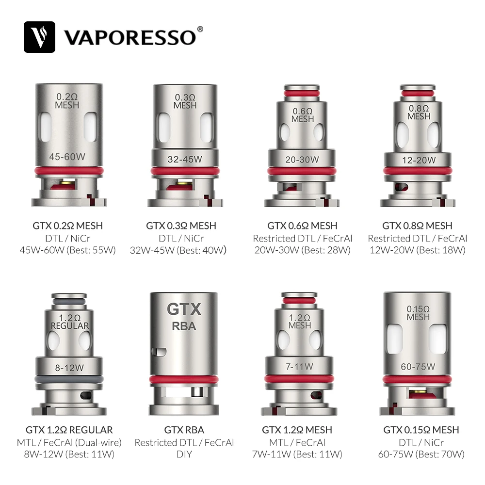 Vaporesso GTX Coil 0.2/0.3/0.6/0.8/1.2ohm Mesh Coil Atomizer Core For Target PM80 TARGET PM30 GTX ONE GEN NANO XIRON E-Cig
Vaporesso GTX Coil 0.2/0.3/0.6/0.8/1.2ohm Mesh Coil Atomizer Core For Target PM80 TARGET PM30 GTX ONE GEN NANO XIRON E-Cig