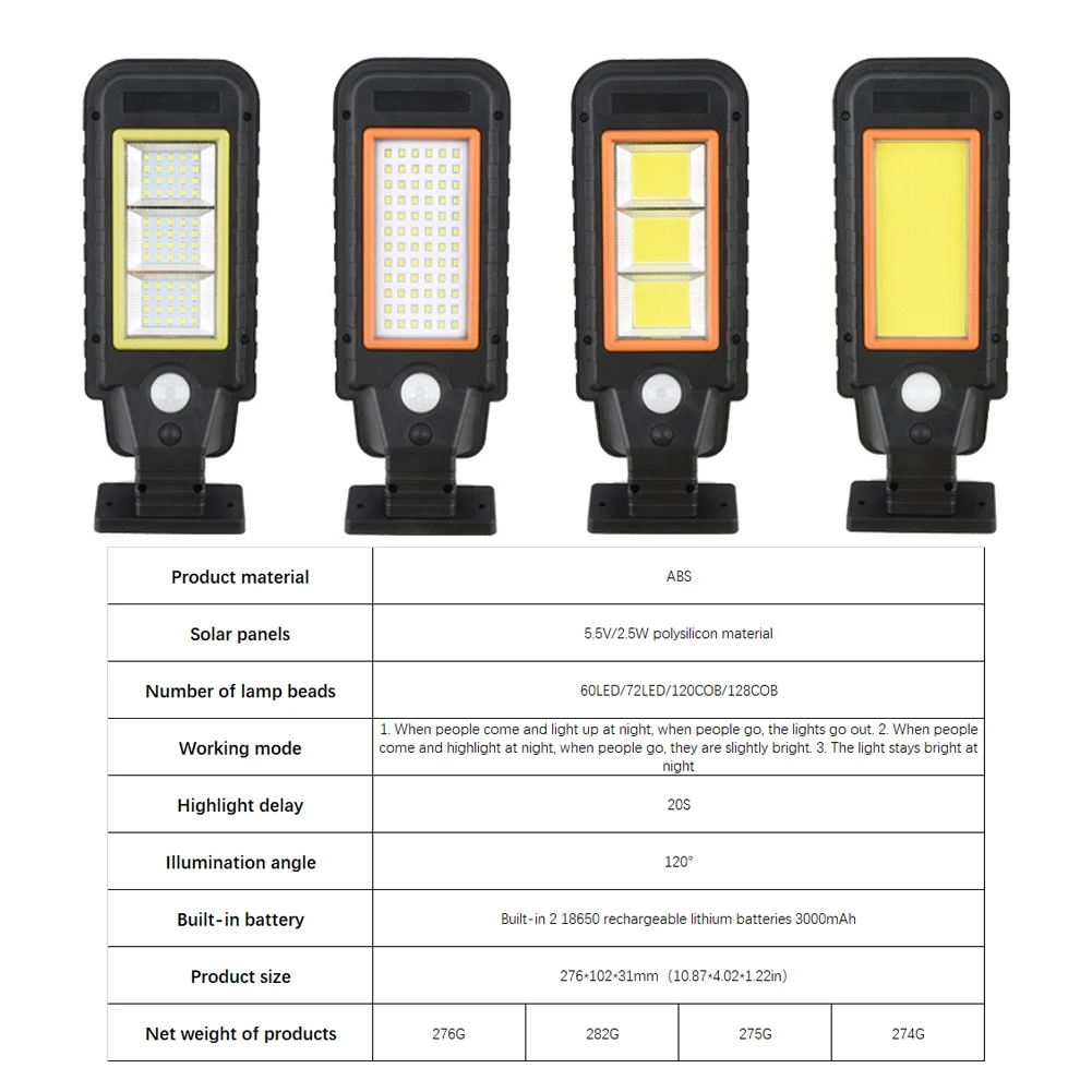 Solar Sensor LED Light Waterproof Wall Lamp Garden Lamp With Induction Remote Control For Outdoor Garden Courtyard 128COB
Solar Sensor LED Light Waterproof Wall Lamp Garden Lamp With Induction Remote Control For Outdoor Garden Courtyard 128COB