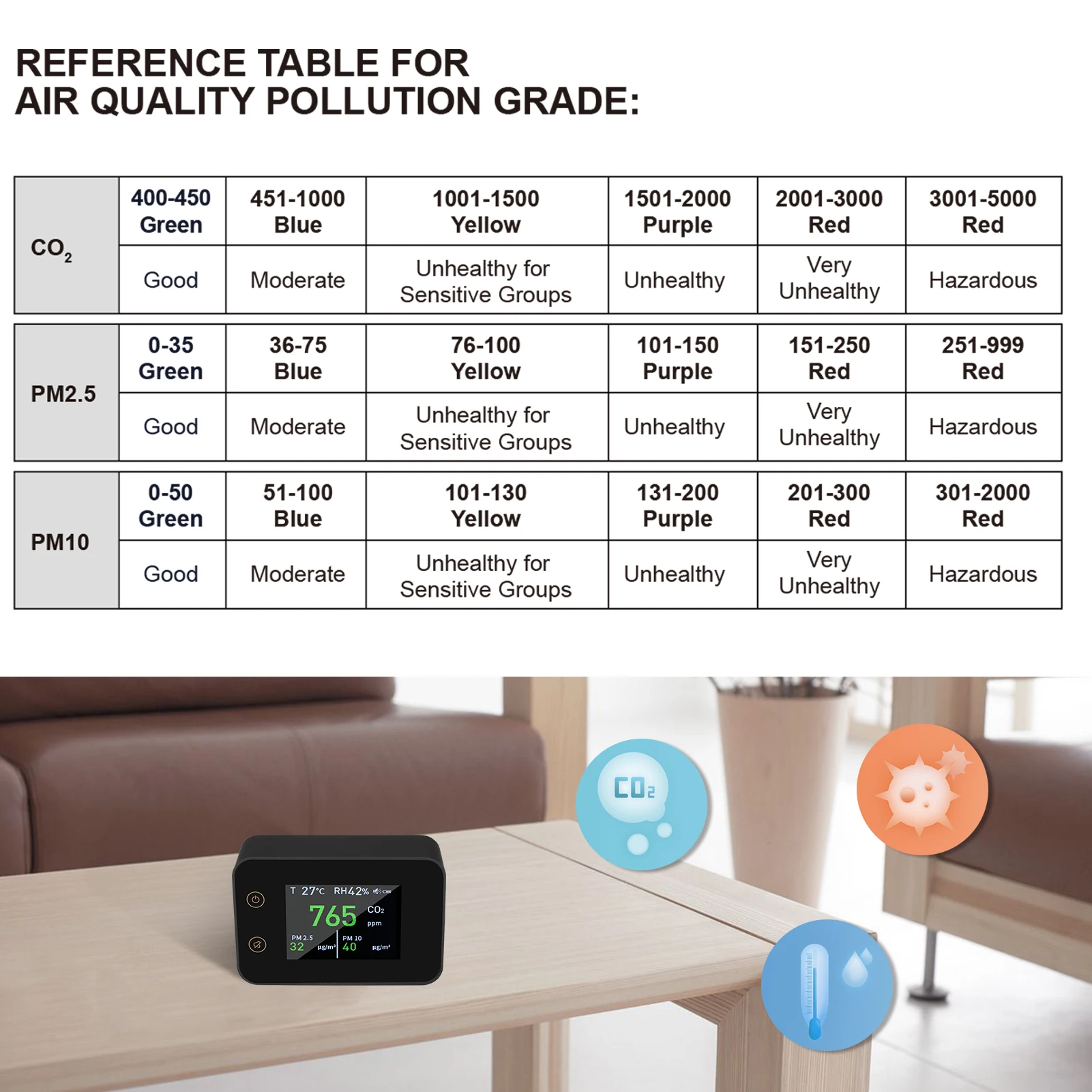 2.8inch LCD Digital Carbon Dioxide Detector C02 Tester Household Air Quality Analyzer Temperature Humidity Monitor Touch Control
2.8inch LCD Digital Carbon Dioxide Detector C02 Tester Household Air Quality Analyzer Temperature Humidity Monitor Touch Control