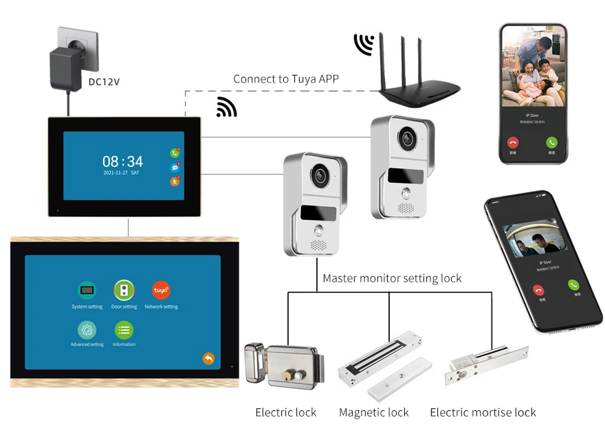 Видеодомофон 1V2 для умного дома беспроводной IP-звонок с Wi-Fi монитором работает